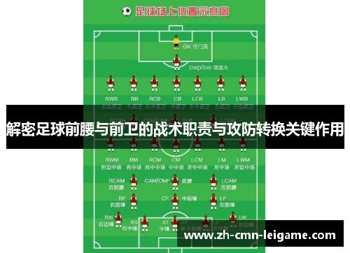 解密足球前腰与前卫的战术职责与攻防转换关键作用