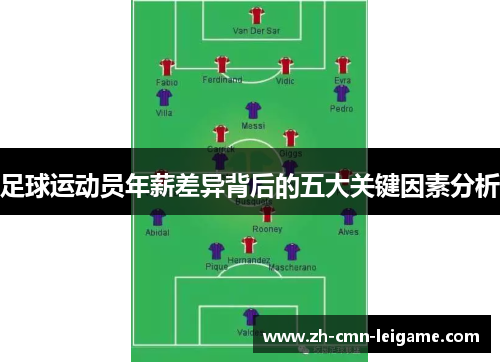 足球运动员年薪差异背后的五大关键因素分析