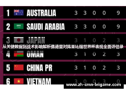从关键数据到战术影响解析佩德里对阵莱比锡世界杯表现全面评估录